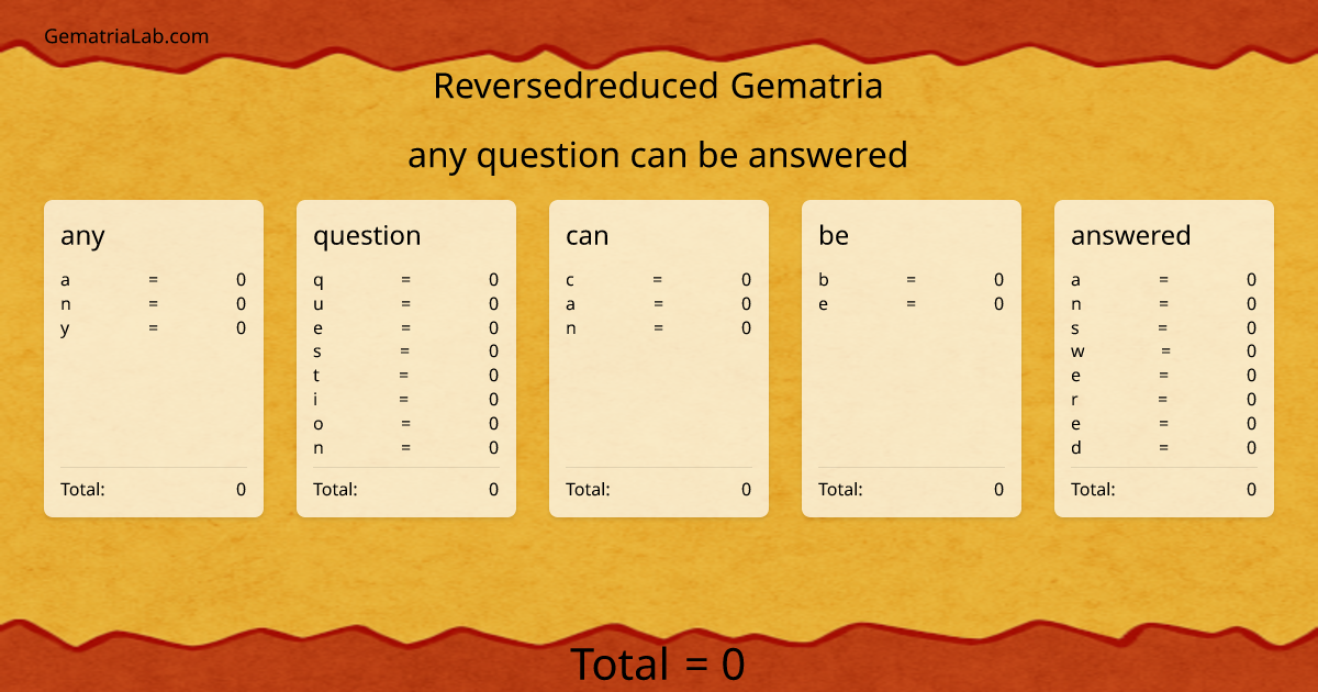 any question can be answered in reversedreduced Gematria